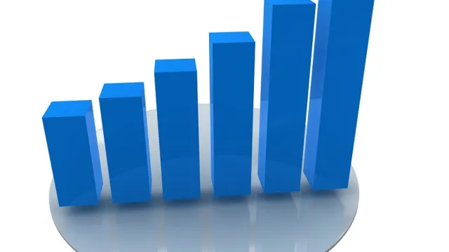 grafico in aumento
