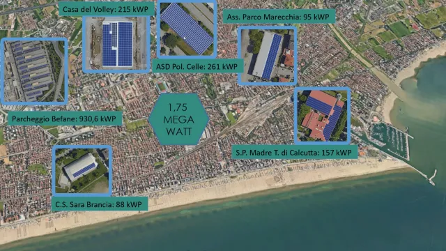 comunità energetica