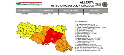 allerta n. 28/2025