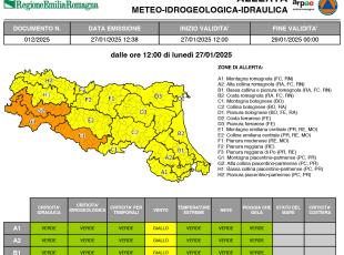 allerta meteo n. 12/2025 - 1