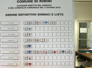 elezioni_comunali_-_sorteggio_liste_08.jpg